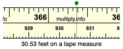 30.53 feet on a tape measure