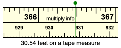 30.54 feet on a tape measure