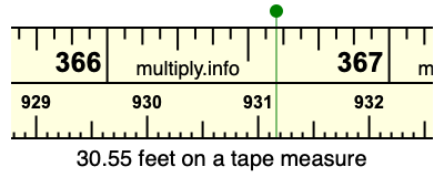 30.55 feet on a tape measure