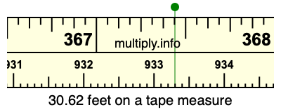 30.62 feet on a tape measure