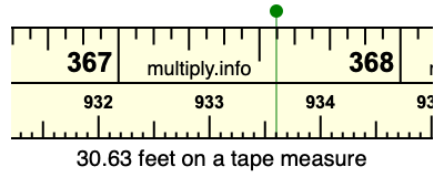 30.63 feet on a tape measure