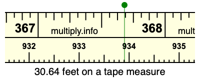 30.64 feet on a tape measure