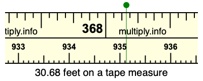 30.68 feet on a tape measure