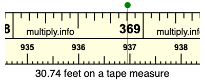 30.74 feet on a tape measure