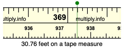 30.76 feet on a tape measure