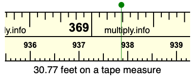 30.77 feet on a tape measure