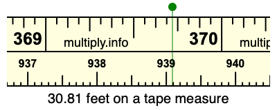 30.81 feet on a tape measure