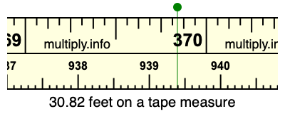 30.82 feet on a tape measure
