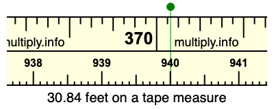 30.84 feet on a tape measure