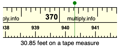 30.85 feet on a tape measure