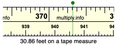 30.86 feet on a tape measure
