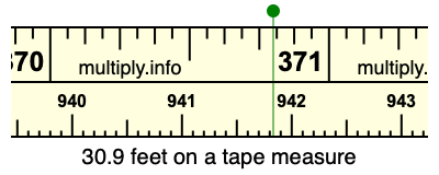 30.9 feet on a tape measure