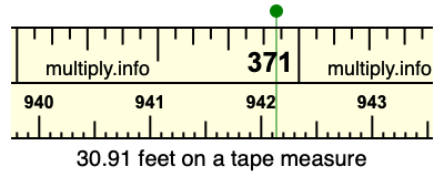 30.91 feet on a tape measure