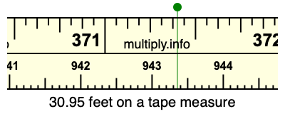 30.95 feet on a tape measure