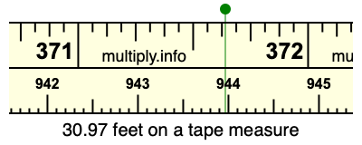 30.97 feet on a tape measure
