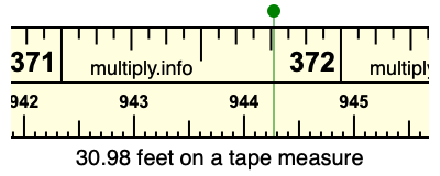 30.98 feet on a tape measure