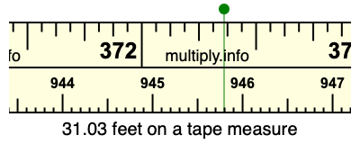 31.03 feet on a tape measure