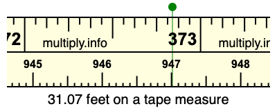 31.07 feet on a tape measure