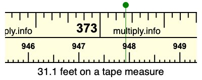 31.1 feet on a tape measure