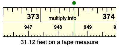 31.12 feet on a tape measure