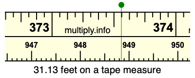 31.13 feet on a tape measure