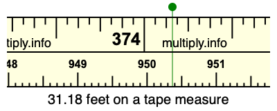31.18 feet on a tape measure