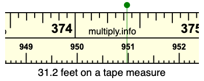 31.2 feet on a tape measure