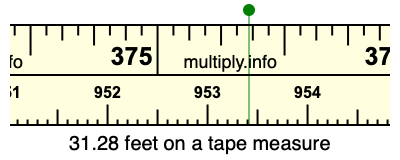 31.28 feet on a tape measure