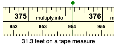 31.3 feet on a tape measure