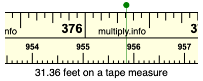 31.36 feet on a tape measure