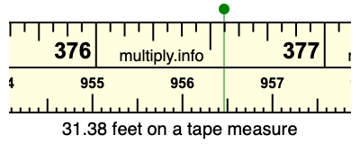 31.38 feet on a tape measure