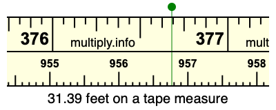 31.39 feet on a tape measure