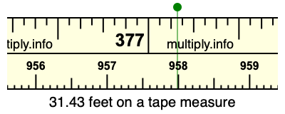 31.43 feet on a tape measure