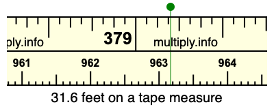 31.6 feet on a tape measure