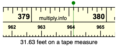 31.63 feet on a tape measure
