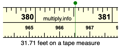 31.71 feet on a tape measure