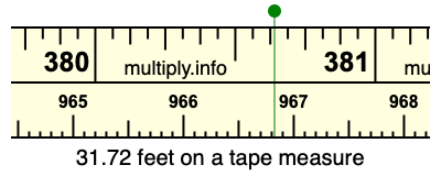 31.72 feet on a tape measure