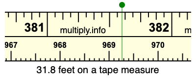 31.8 feet on a tape measure
