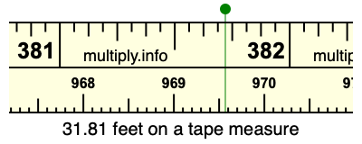 31.81 feet on a tape measure