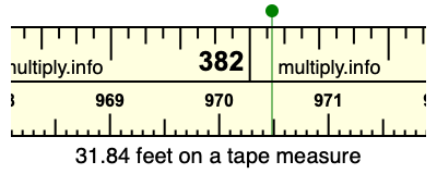 31.84 feet on a tape measure