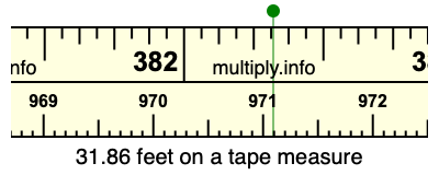 31.86 feet on a tape measure