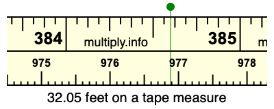 32.05 feet on a tape measure