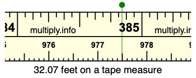 32.07 feet on a tape measure