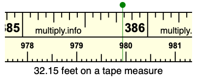 32.15 feet on a tape measure
