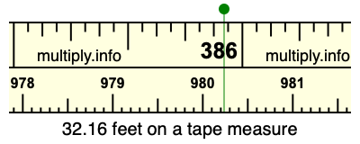 32.16 feet on a tape measure