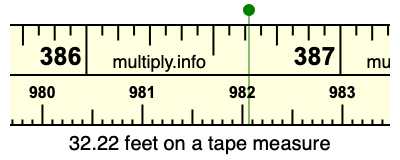 32.22 feet on a tape measure