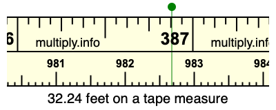 32.24 feet on a tape measure