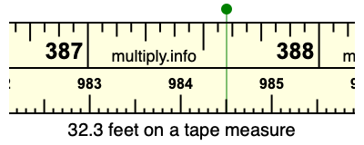32.3 feet on a tape measure