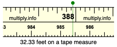 32.33 feet on a tape measure