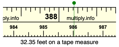 32.35 feet on a tape measure
